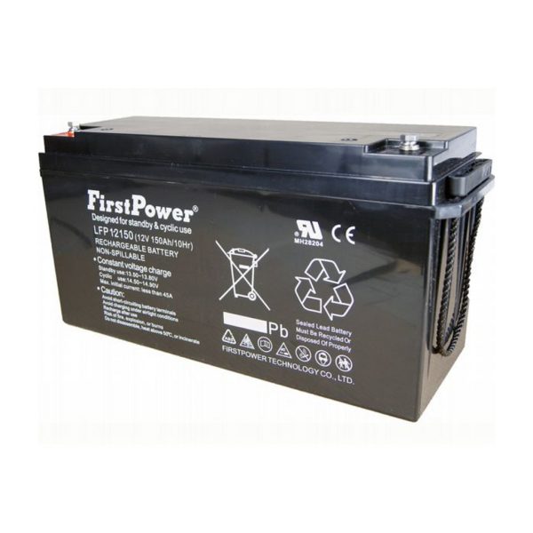 Lead Acid Battery_1024x1024